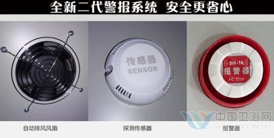 衛(wèi)浴網(wǎng) 衛(wèi)浴網(wǎng)