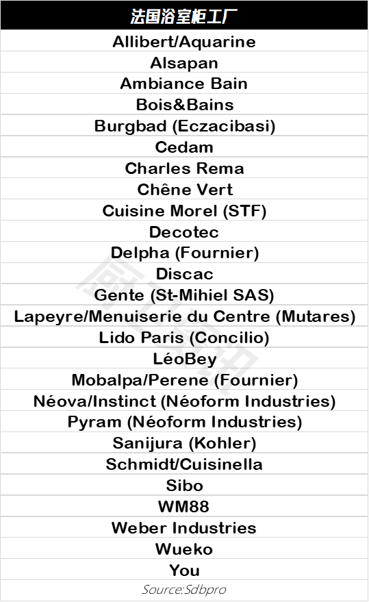 1672889535927078.png 法國26家浴室柜.png