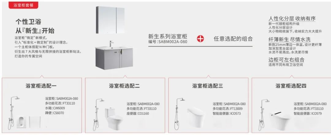 1678595853755357.jpg 新年煥新潮 !浪鯨衛(wèi)浴“2023開年紅”開年鉅惠重磅來襲4.jpg