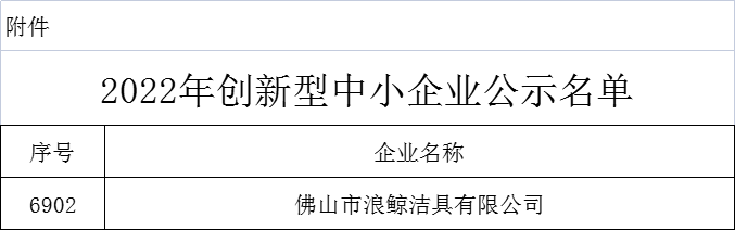 創新驅動，實力引領！浪鯨衛浴被評為“2022年創新型中小企業”1.png