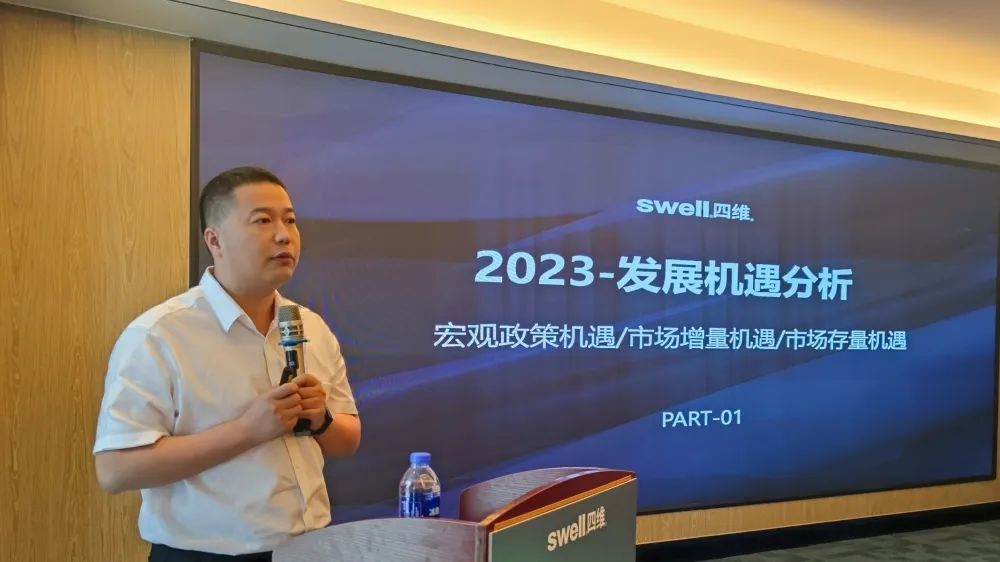 “領(lǐng)跑·新賽道”四維衛(wèi)浴西南區(qū)域抖音全域營(yíng)銷培訓(xùn)暨五一活動(dòng)啟動(dòng)會(huì)圓滿結(jié)束 (10).jpg