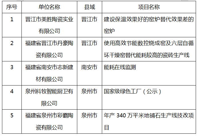 1701238256312689.png image.png