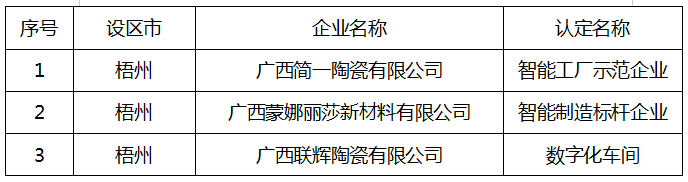 1701240435434407.png image.png