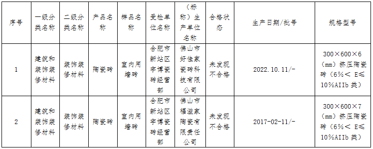 1708583420597166.png image.png