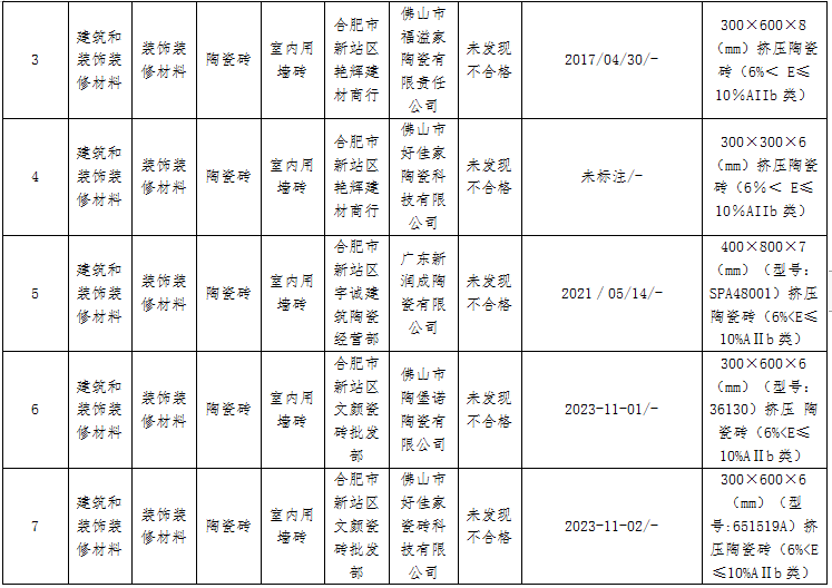 1708583436712070.png image.png