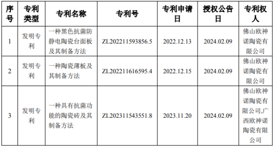 1710813820275493.png image.png