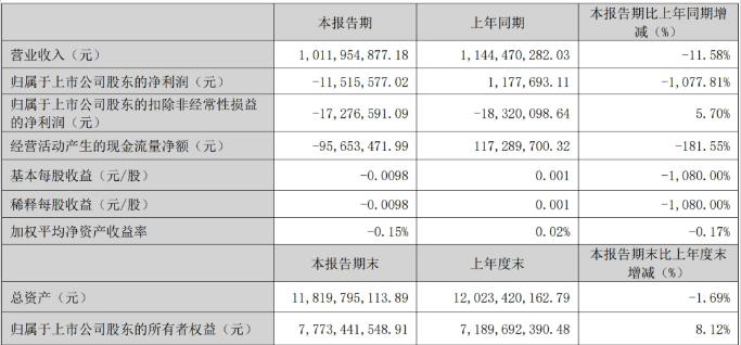 1714464563943898.png image.png