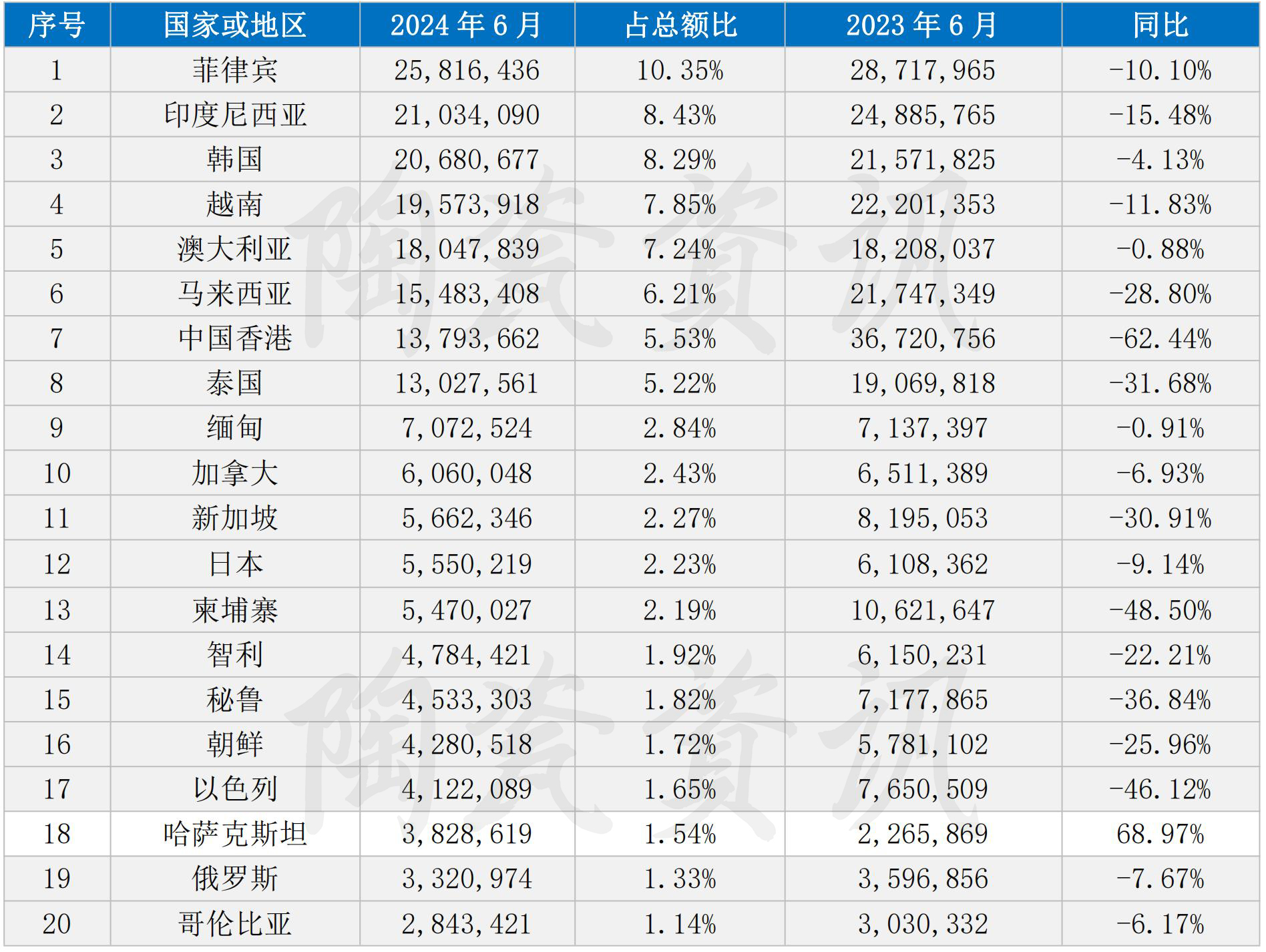 1722214893256599.jpg HS編碼_02.jpg