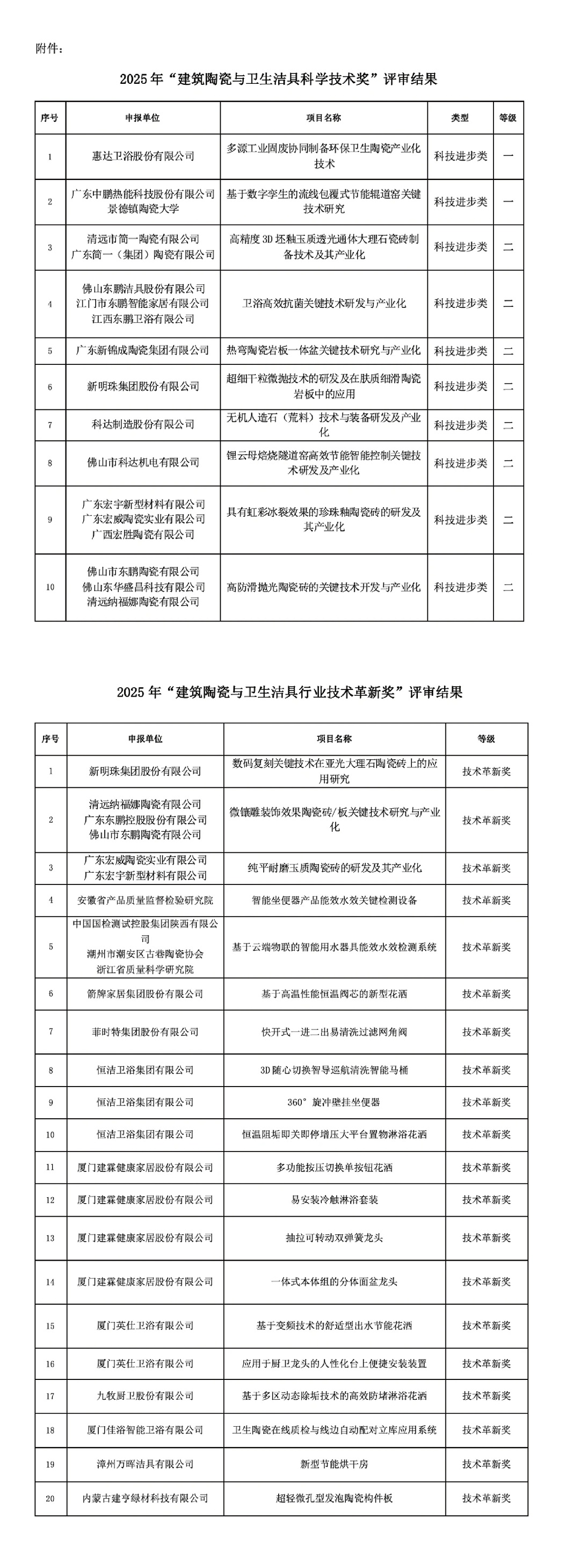 1761041797937174.jpg 中建陶新.jpg