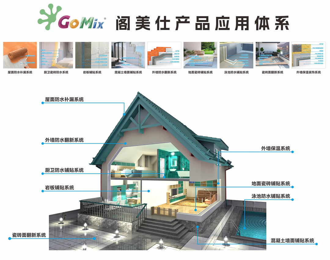 1773479557152650.jpg 陶瓷經(jīng)銷商的藍(lán)海探索:攜手閣美仕,共赴建筑輔材新機(jī)遇07.jpg